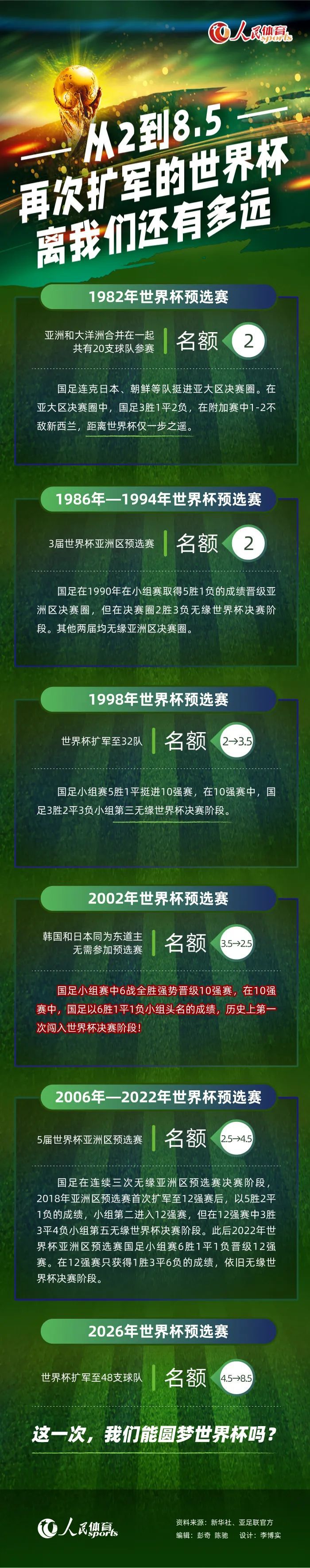 国米在意大利杯不敌博洛尼亚，劳塔罗在比赛中伤退。